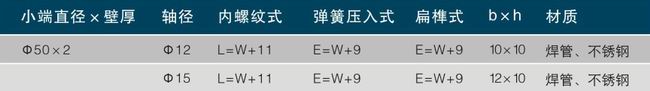 转弯用的锥形辊筒参数表